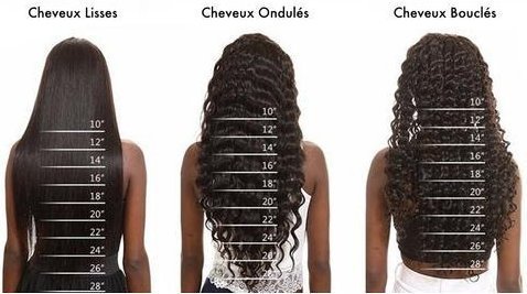 guides-des-tailles