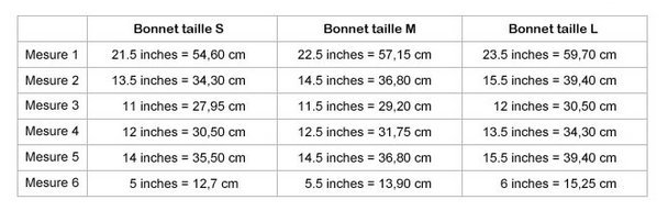 photo-taille-bonnet-perruques