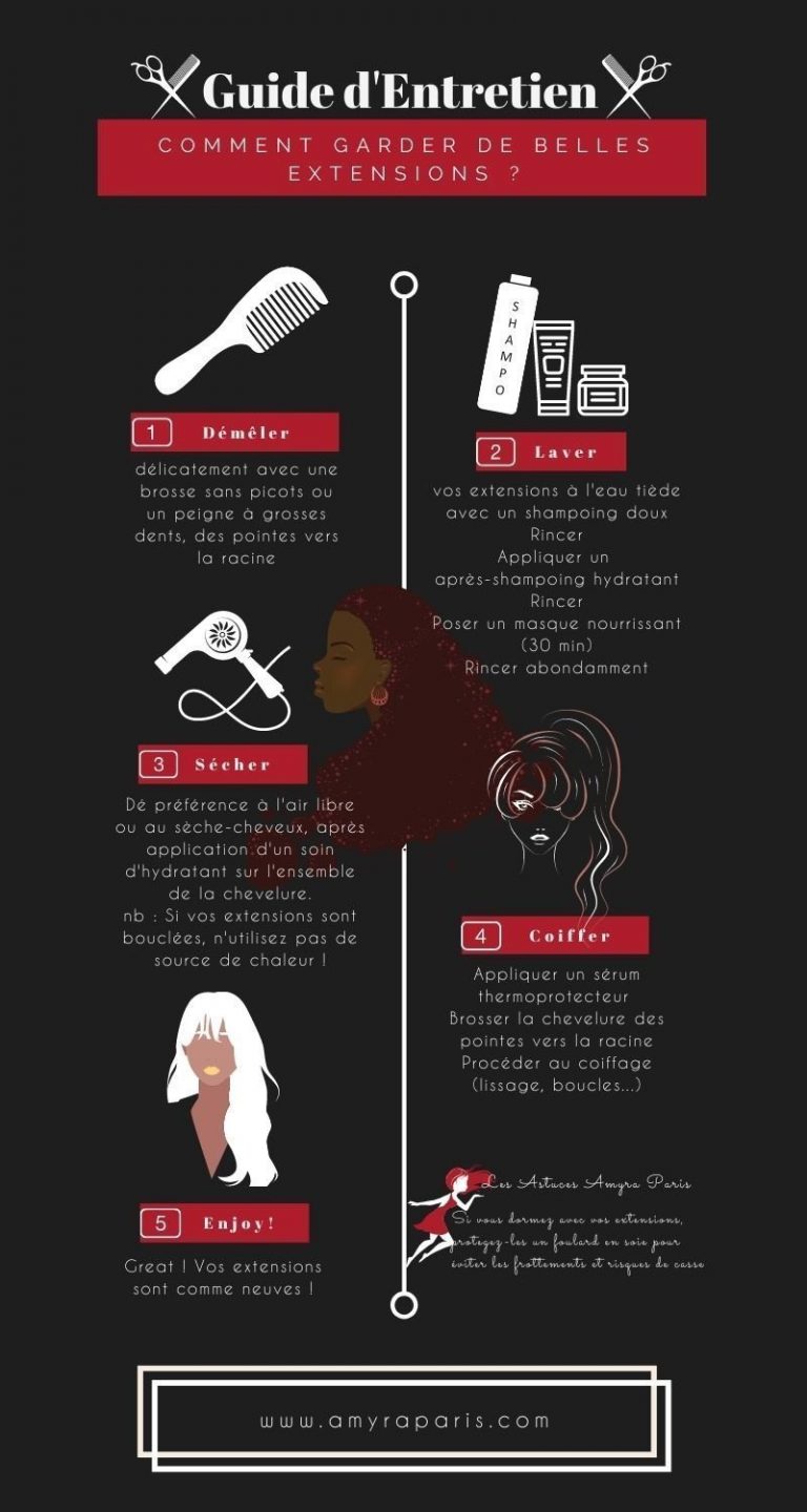 Guide-entretien-perruques